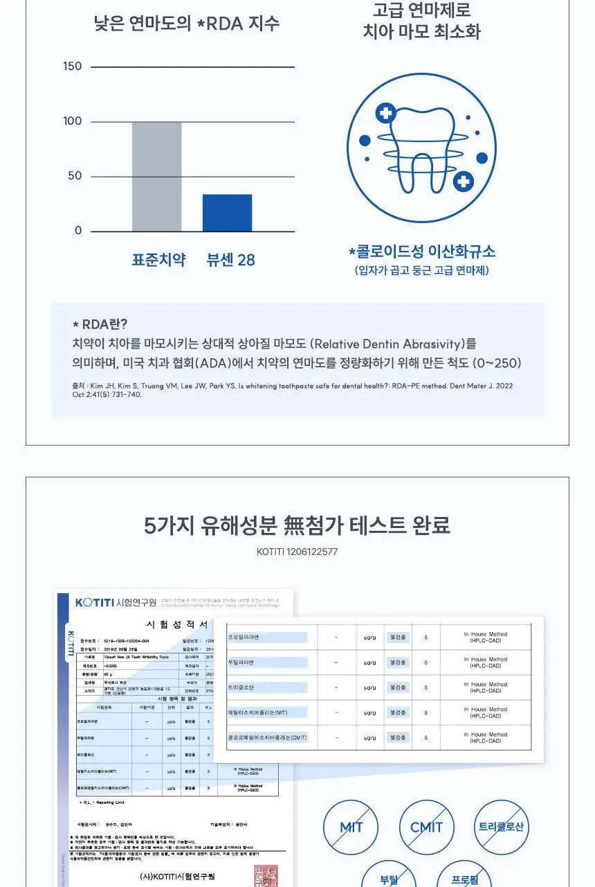 [대용량] 뷰센C 충치치약, 뷰센O 구취치약, 뷰센28 미백제 4개입 상세페이지 50